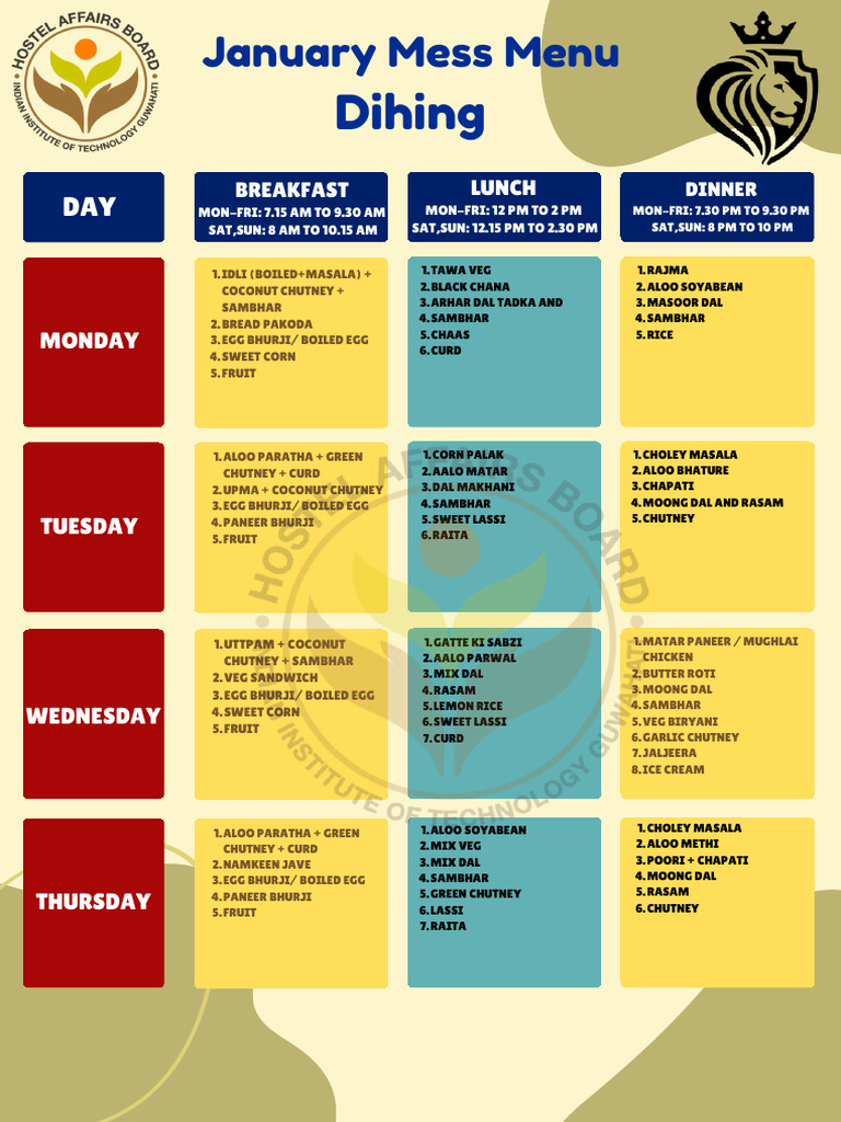 January Mess Menu at Dihing Hostel | PDF | Chutney | Indian Cuisine