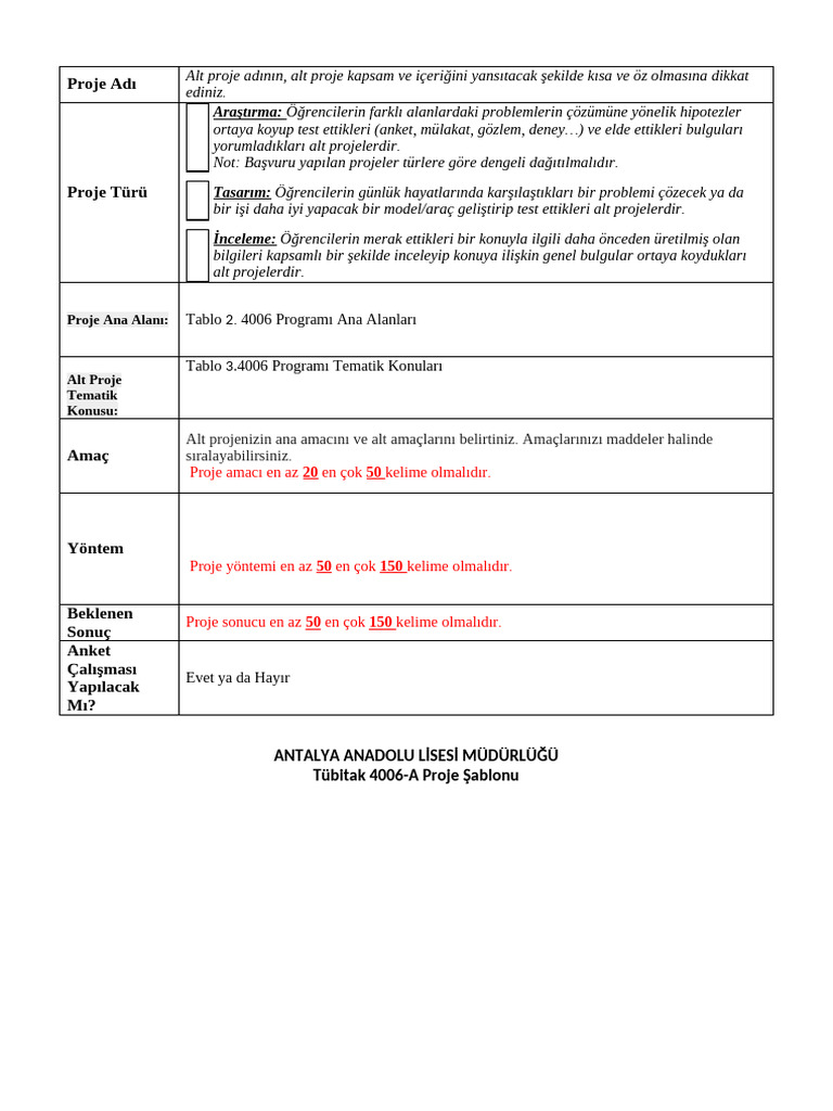 Tubitak-4006 | PDF