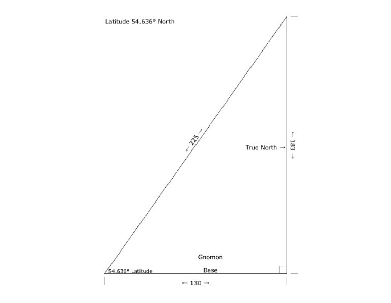 Blocklayer 1765644762632 | PDF