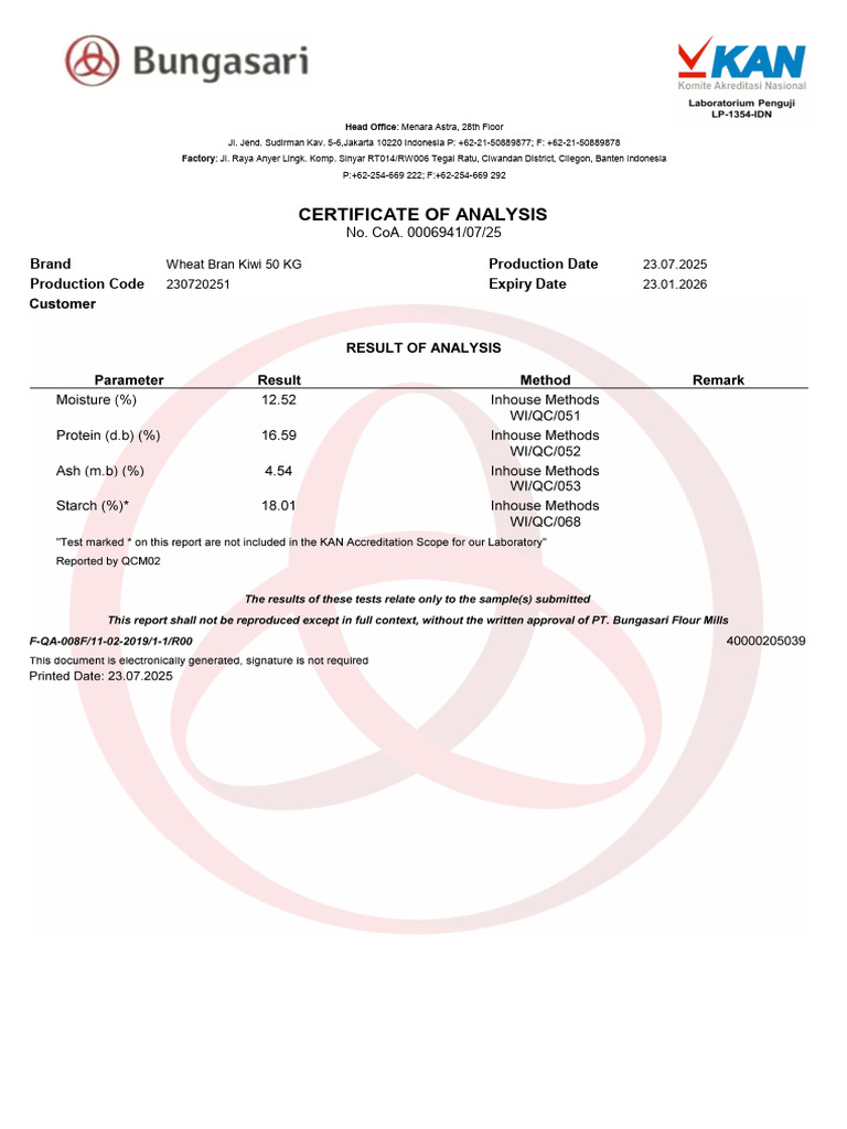 Wheat Bran Analysis Certificate 2025 | PDF | Cereals | Staple Foods