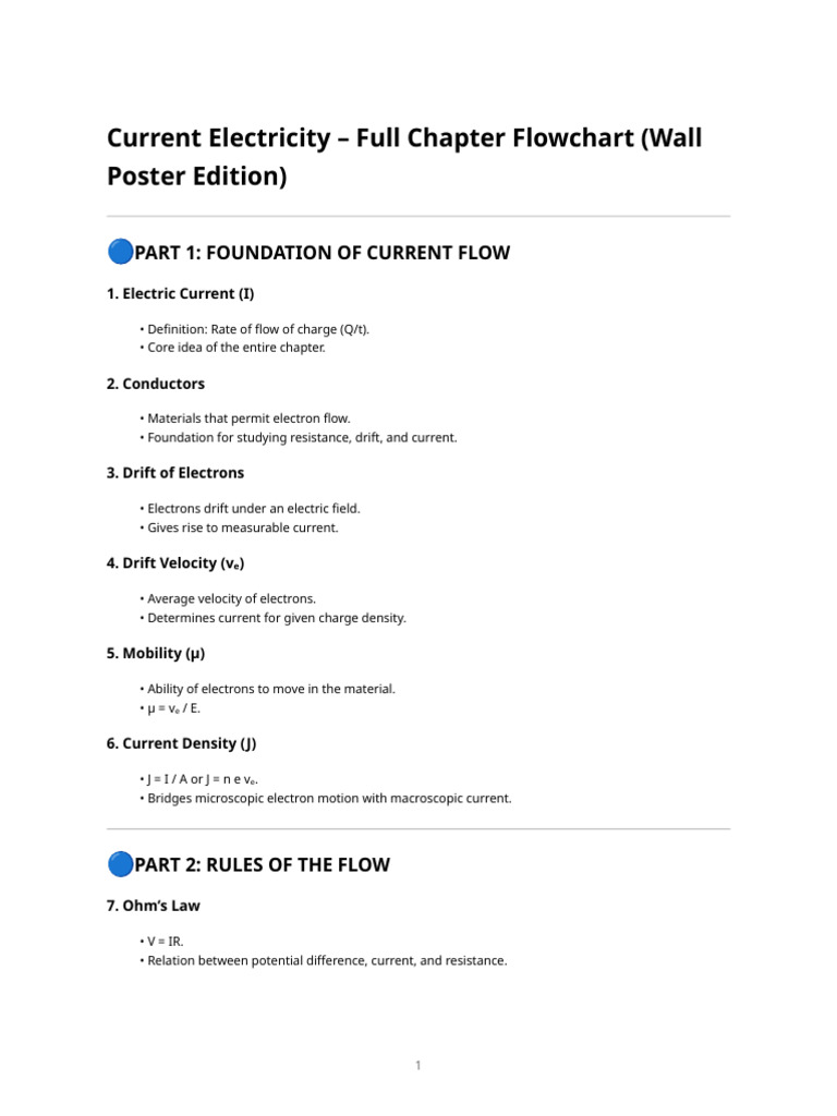 Current Electricity Wall Poster | PDF | Electric Current | Electrical ...