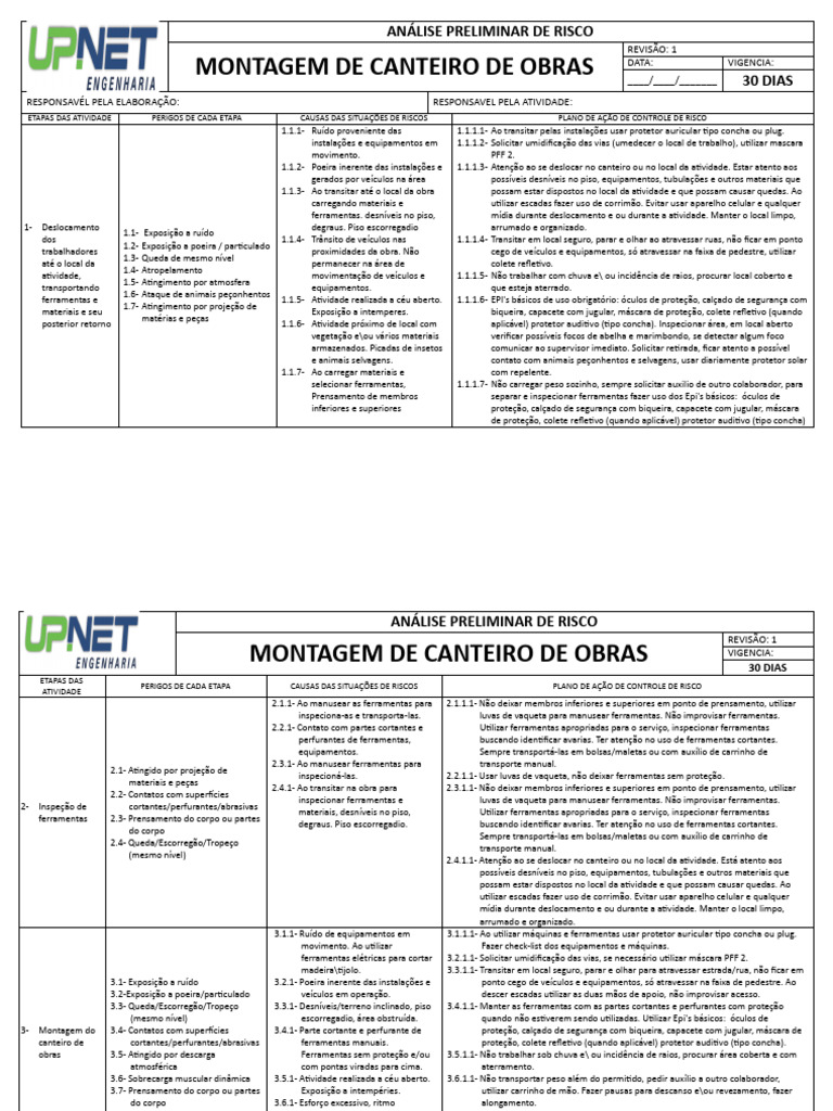 Análise de Risco em Canteiro de Obras | PDF | Ferramentas | Relâmpago