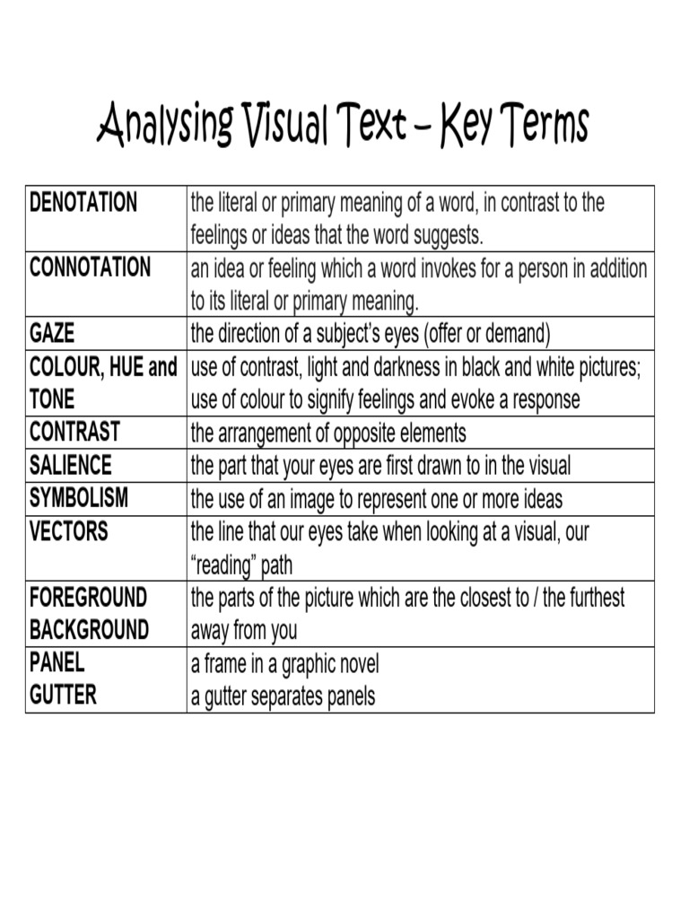Key Terms in Visual Text Analysis | PDF