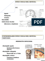 12-Infecciosas SNC