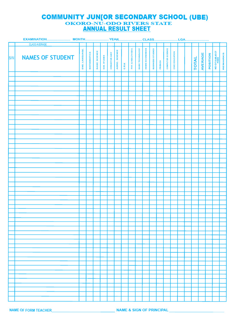 Annual Result Sheet for Junior Secondary | PDF | Science | Inquiry