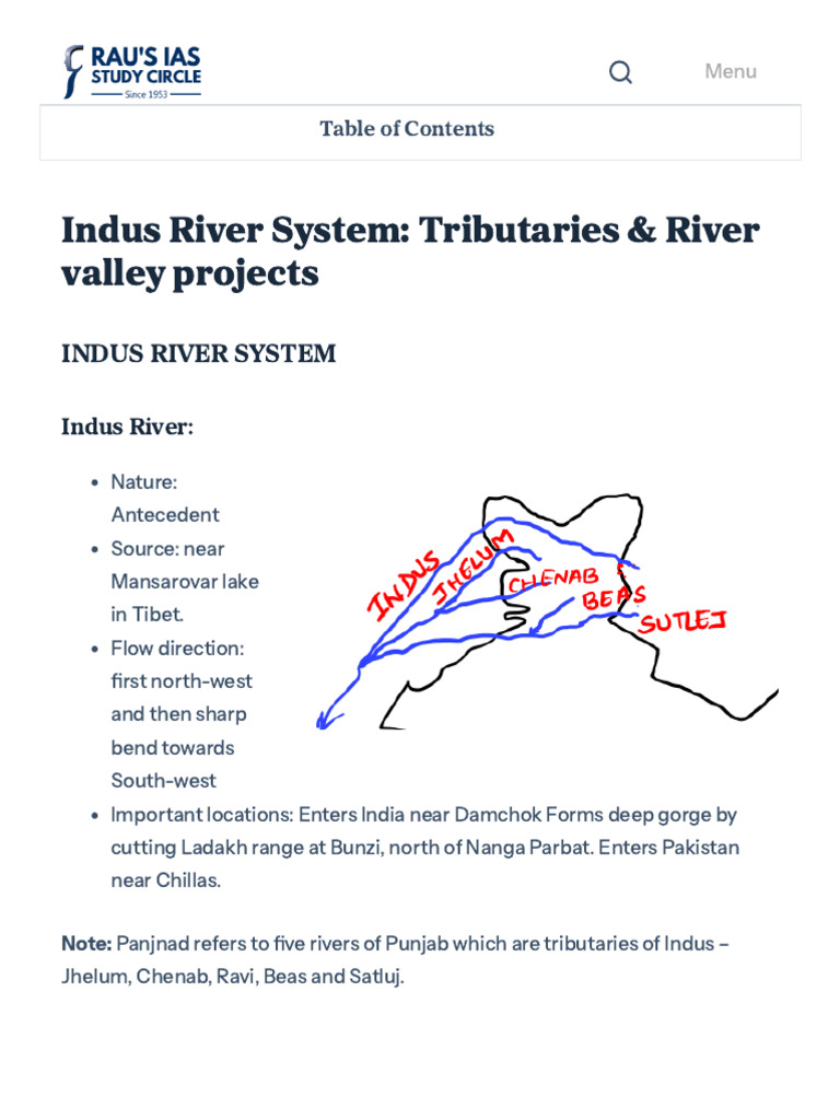 Indus River System Overview & Projects | PDF | Indus River
