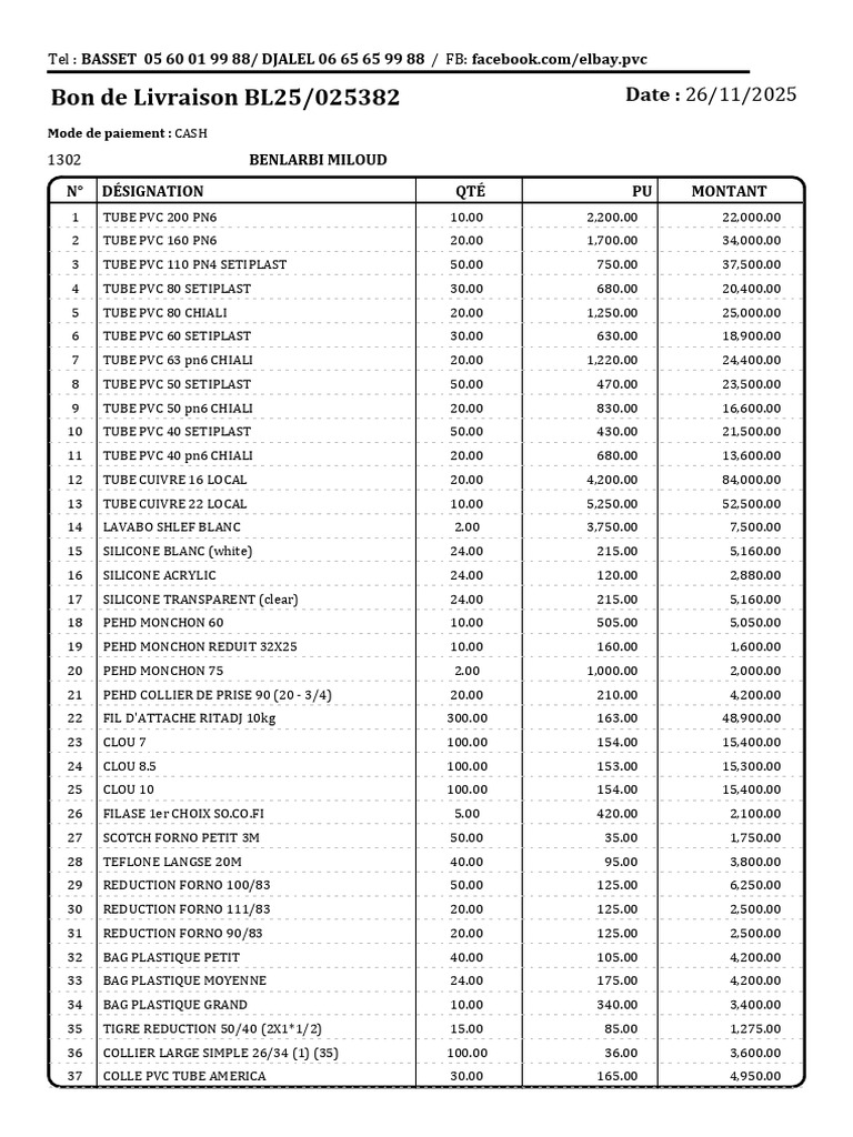 PVC and Plumbing Supplies Invoice | PDF