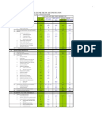 Cross Reference List For Aisc-2005 To Past Aisc