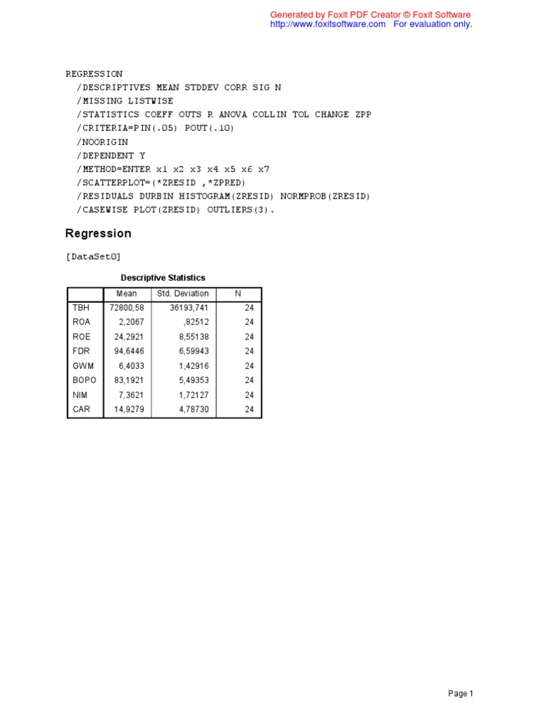 Berganda TBH Output2 | PDF | Teaching Methods & Materials