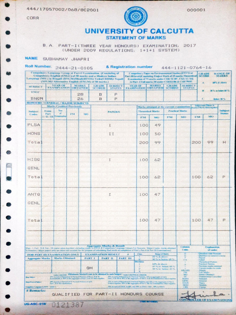 Graduation All Results | PDF