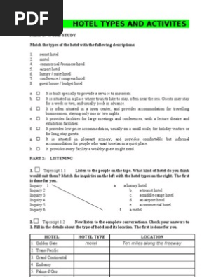 Unit 1 Hotel Types And Activities Hotel Motel