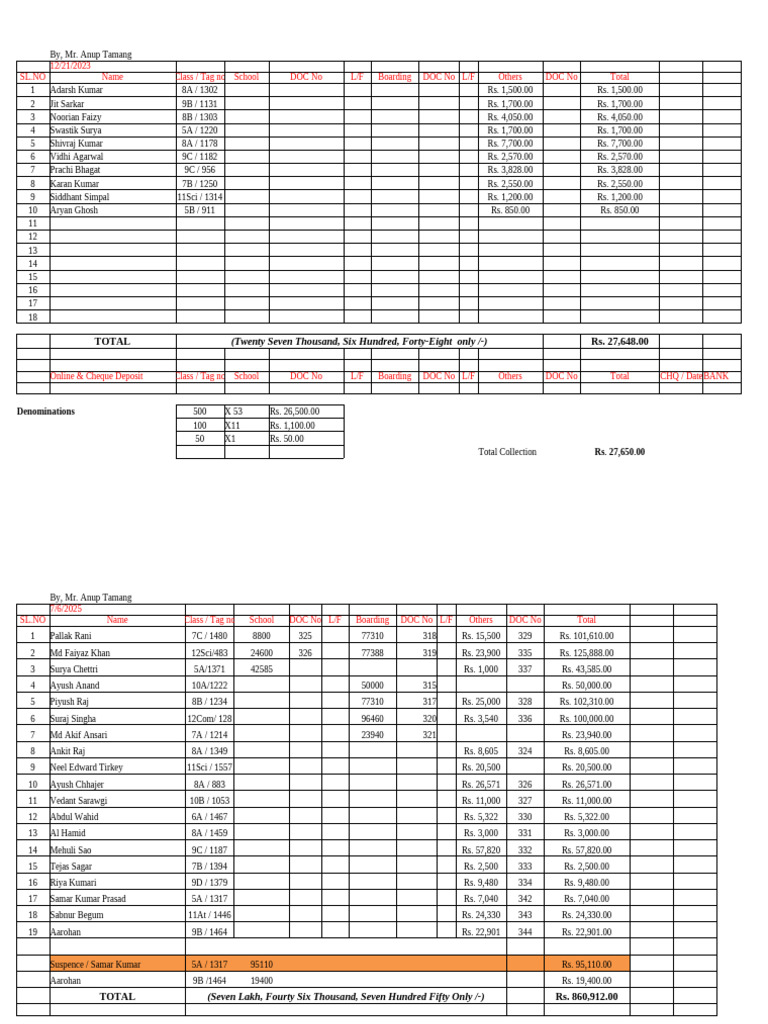 Student Fee Collection Summary | PDF
