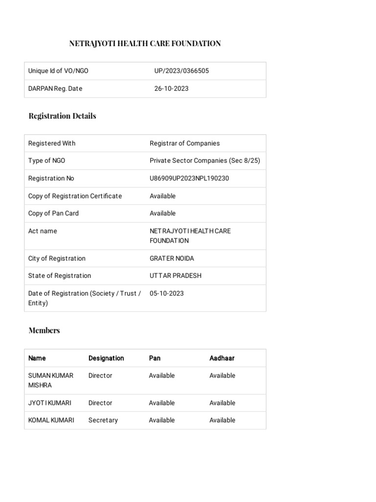 Netrajyoti Health Care Foundation Registration Details | PDF