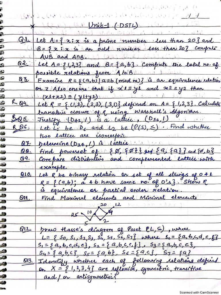 Unit Wise PYQs DSTL | PDF