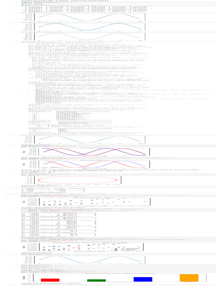 Basic Data Visualization with Matplotlib | PDF | Parameter (Computer ...
