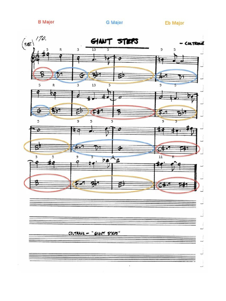 Giant Steps Melodic Analysis | PDF