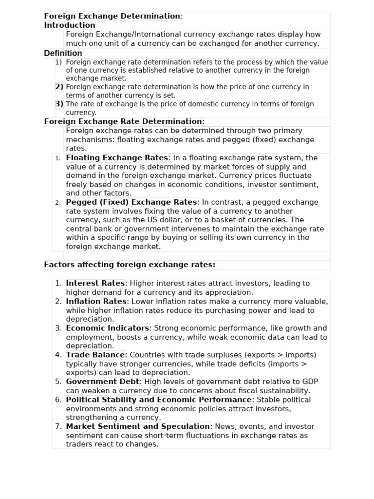 Understanding Foreign Exchange Rates | PDF | Exchange Rate | Currency