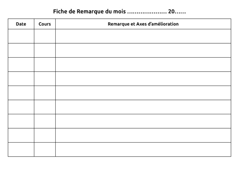 Fiche de Remarque | PDF