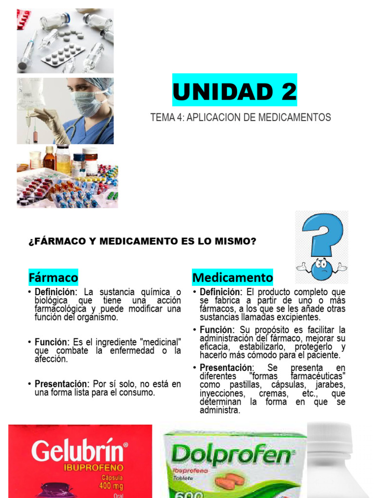 UNIDAD 2, Tema 4 | PDF | Medicamentos con receta | Inyección (medicina)