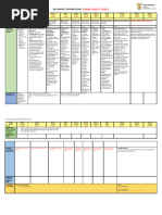 Distance Indicators in Tourism Grade 10 | PDF