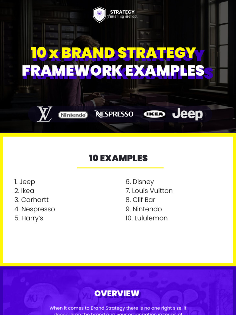 SFS 10 Brand Strategy Framework Examples | PDF | Brand | Adjective