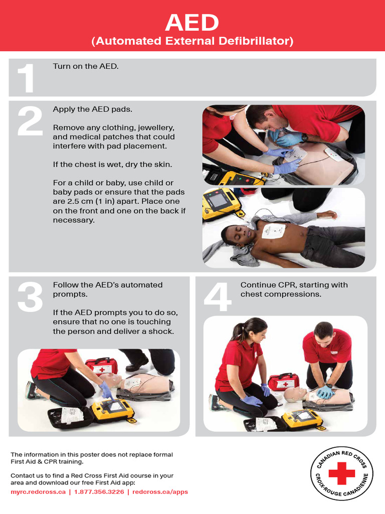 AED Usage Instructions for CPR | PDF