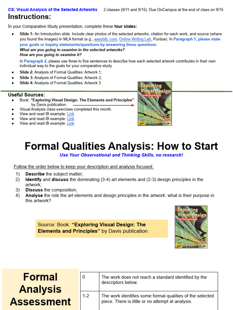 IB Art - Comparative Study - Formal Analysis - Assessment & Examples ...