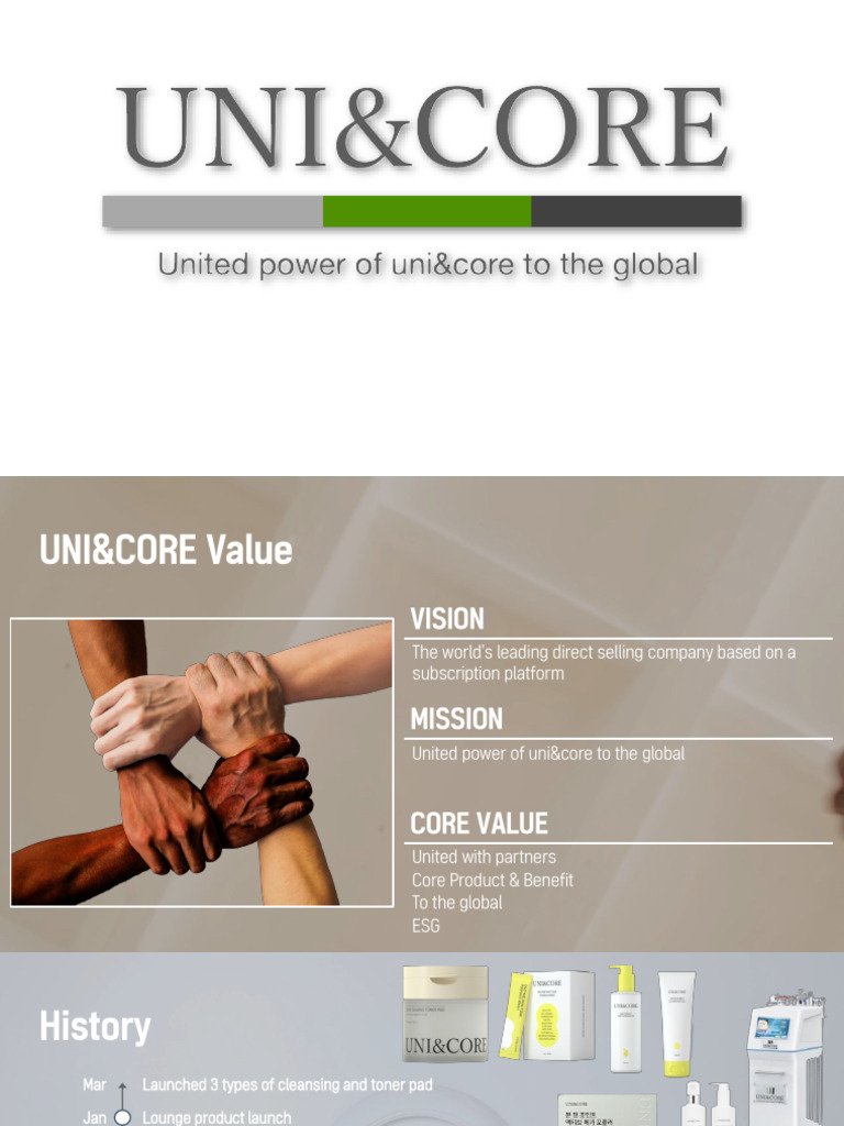 Uni&Core: Subscription-Based Business Model | PDF | Skin Care | Sunscreen