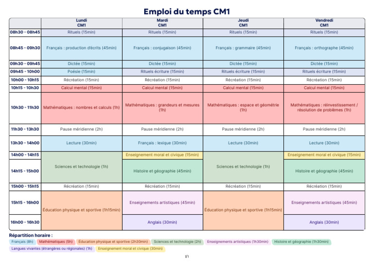 Emploi du temps CM1 détaillé | PDF | Linguistique | Science