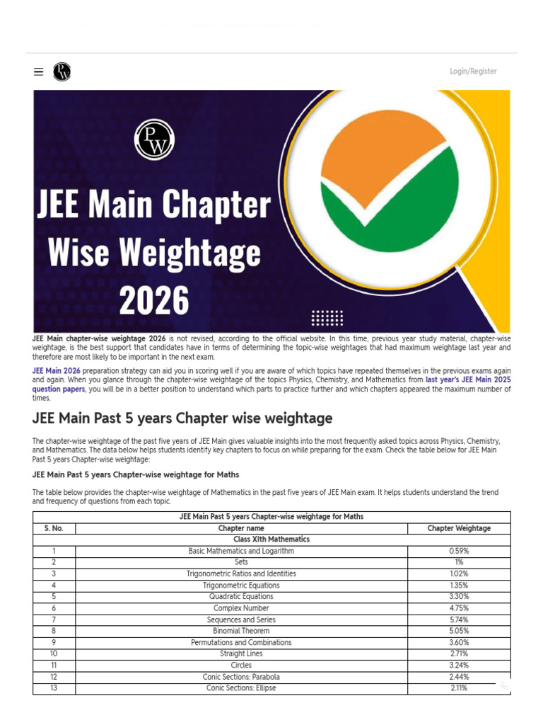 JEE Main 2026 Chapter-wise Weightage Guide | PDF | Chemistry | Integral