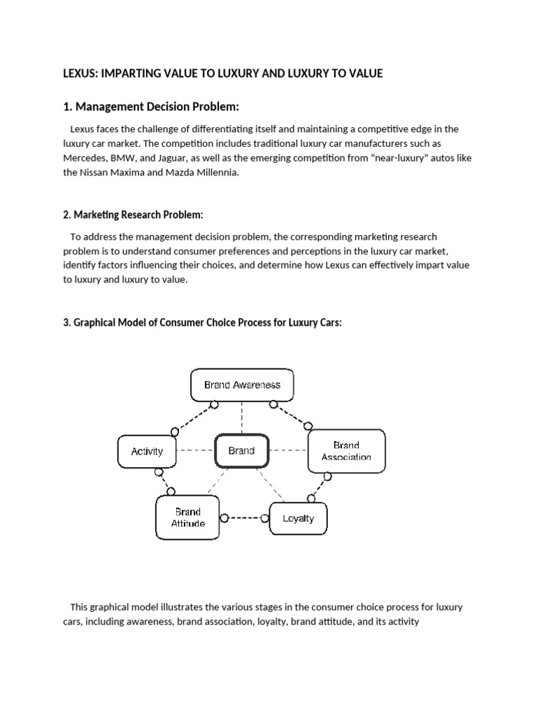 Lexus Luxury Market Insights & Strategies | PDF | Lexus | Brand