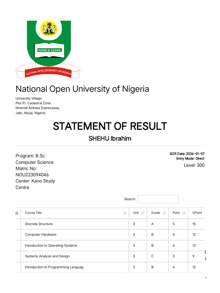 B.Sc. Computer Science Result Summary | PDF | Computer Programming ...