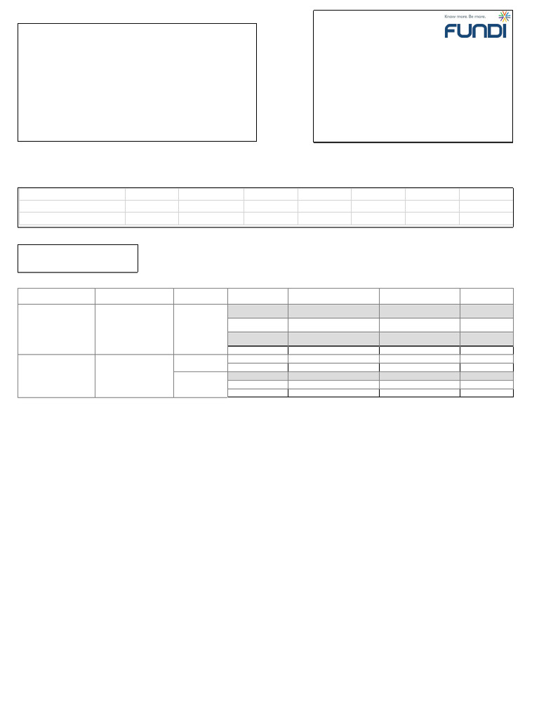 Fundi Card Statement | PDF | Money | Banking Technology