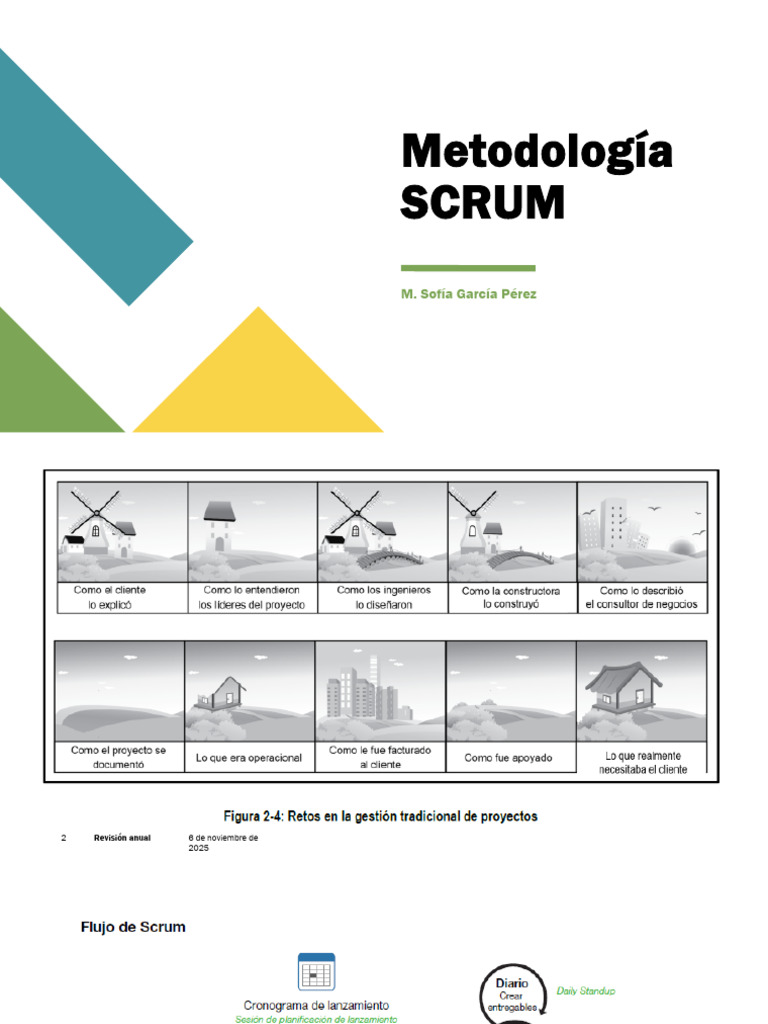 Metodología SCRUM para Proyectos TI | PDF | Scrum (desarrollo de software)