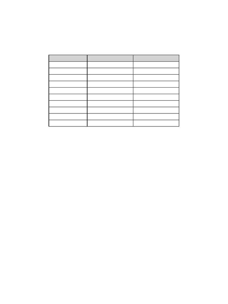 Wingo 1Min 0-9 Big Small Red Green Chart | PDF