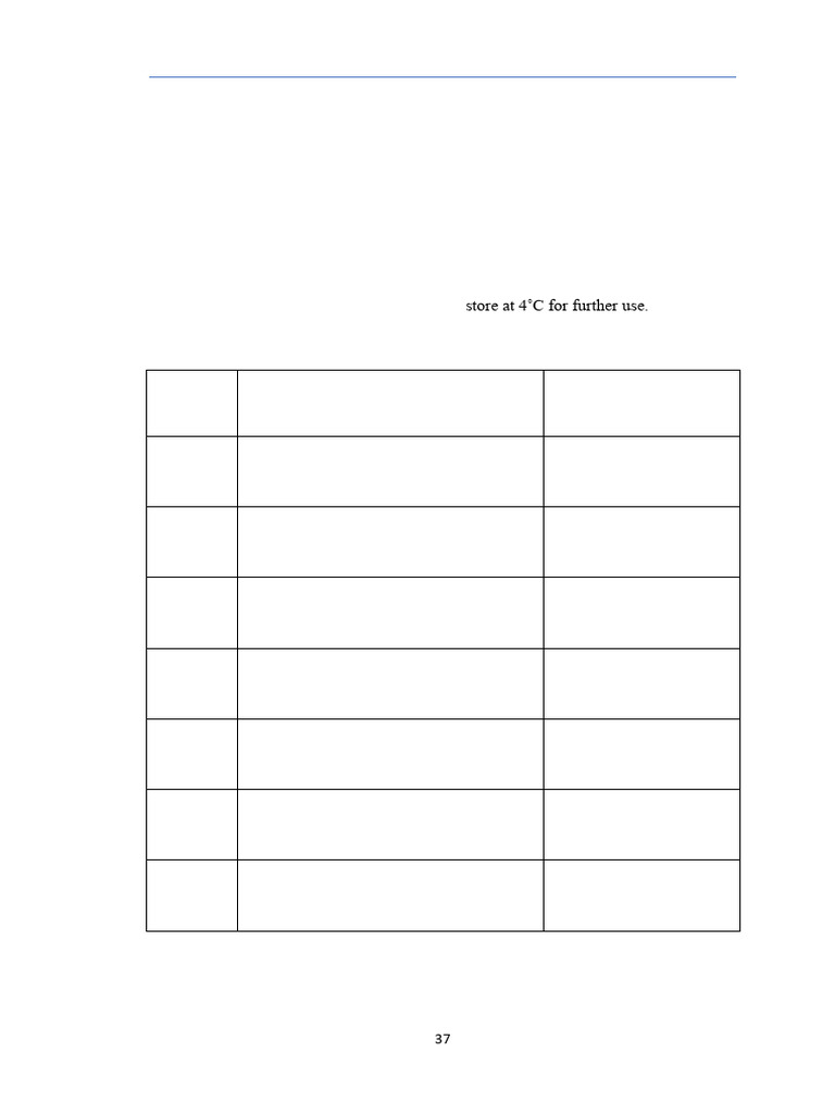 06 Chapter 3 | PDF