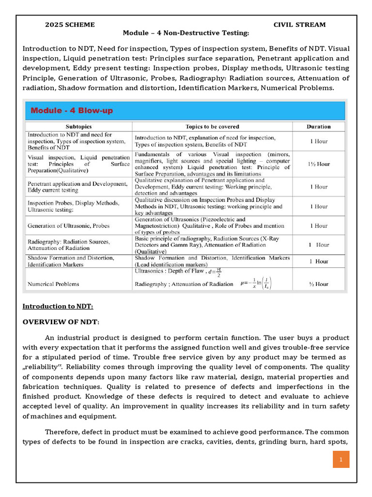 Non-Destructive Testing Overview | PDF | Nondestructive Testing | X Ray