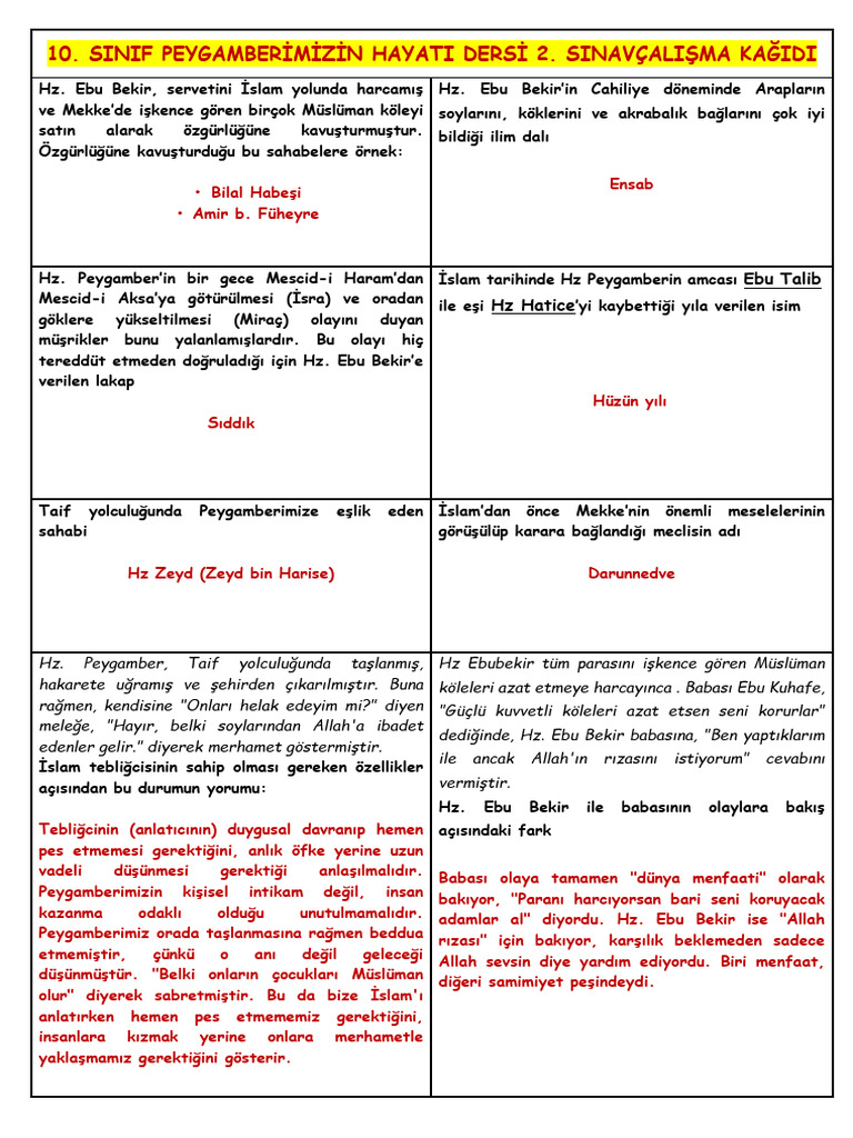 10 SİYER 2. Sınav Çalışma Kağıdı | PDF