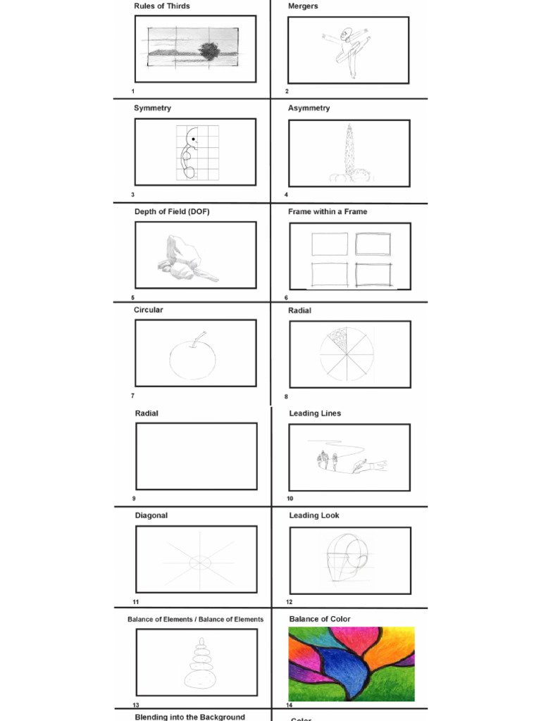 Copmposition Worksheet PDF | PDF