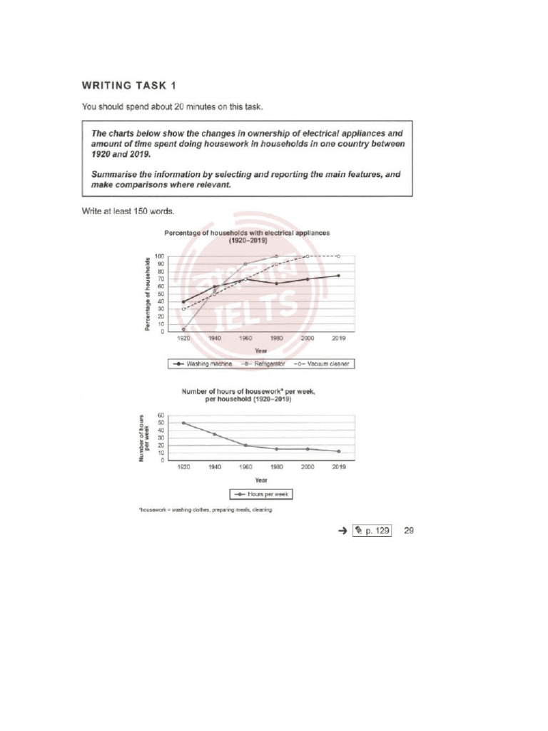 Writing Task 1 | PDF