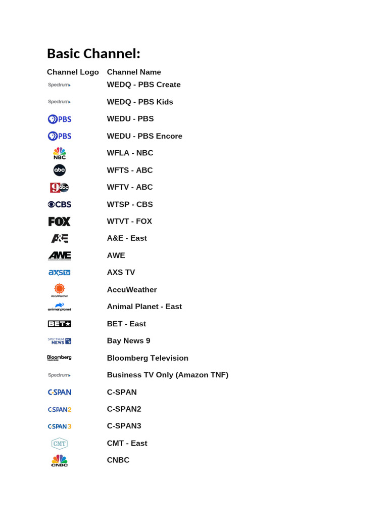 Comprehensive TV Channel List | PDF | Mass Media | Entertainment ...