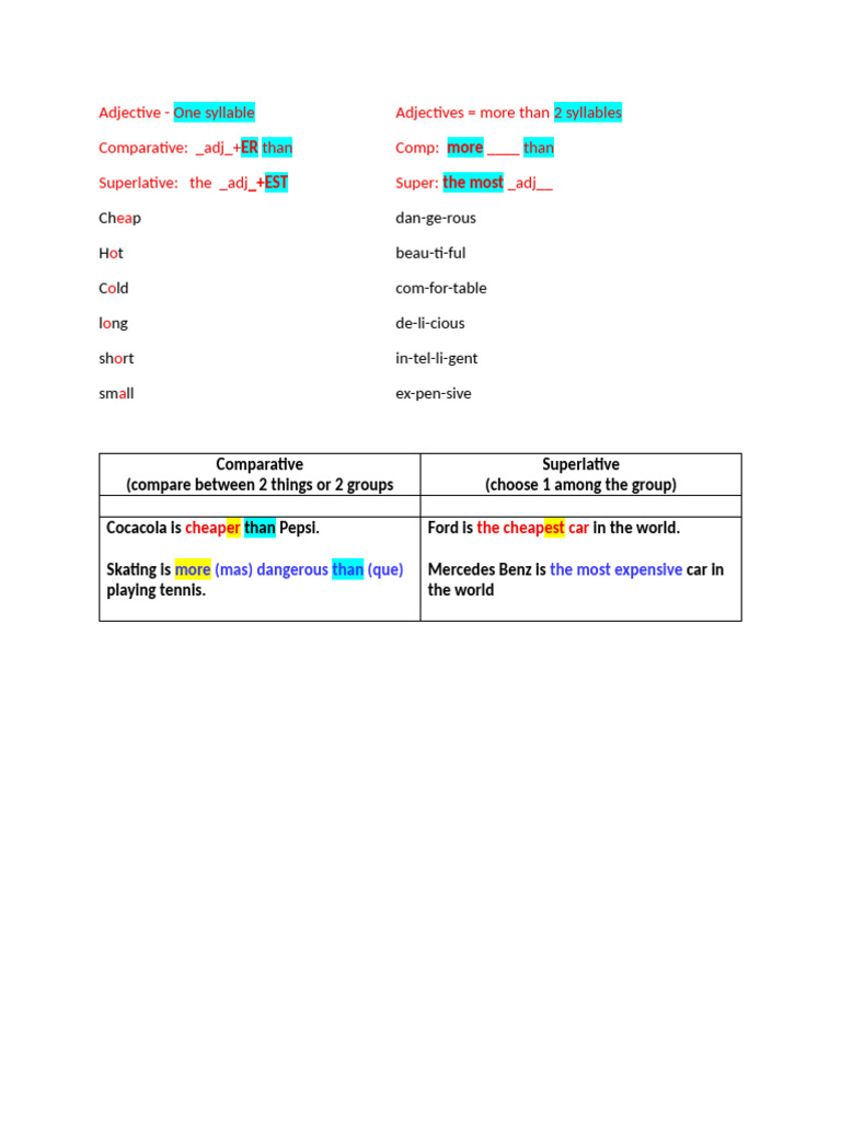Adjective Comparatives and Superlatives Guide | PDF