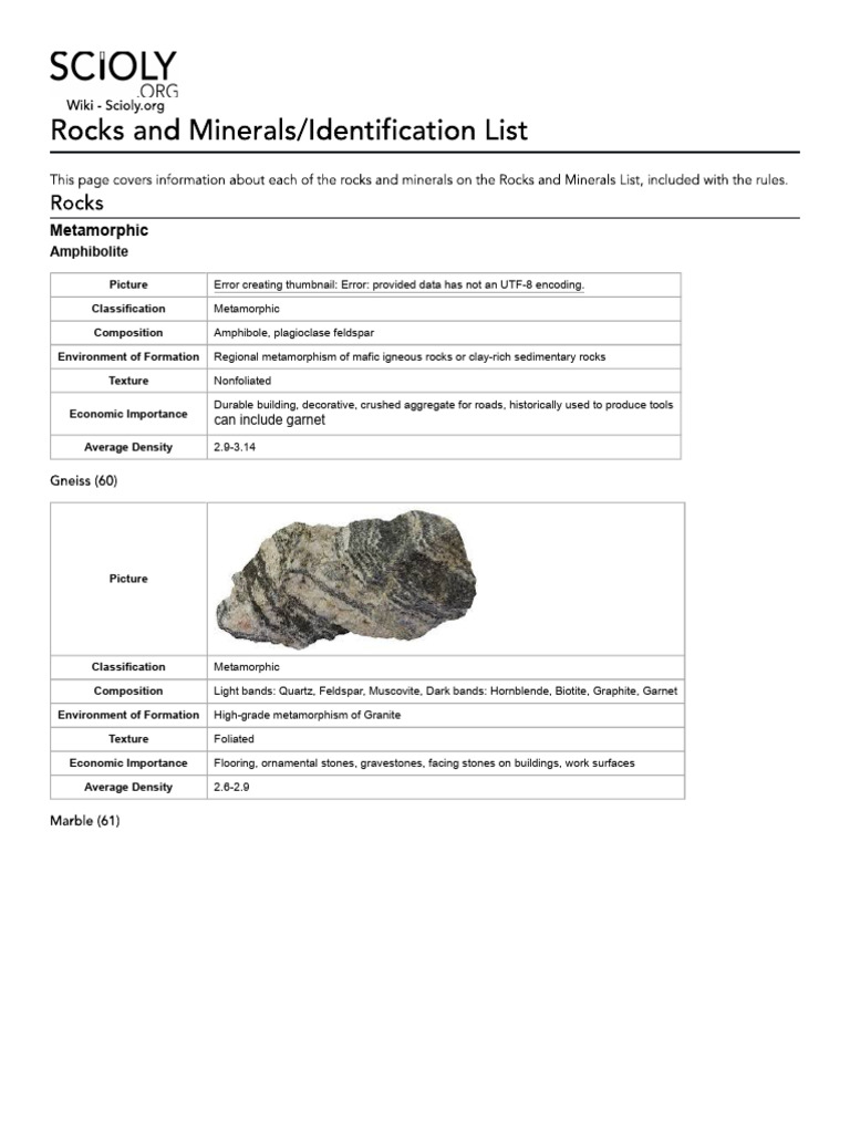 Metamorphic and Igneous Rock Properties | PDF | Minerals | Clastic Rock