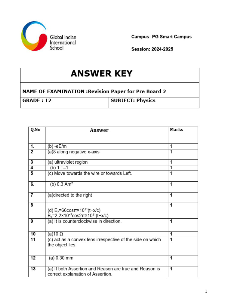 MS TEMPLATE - GRADE 12-Revision Paper For PreBoard 2 (2025-26) | PDF ...