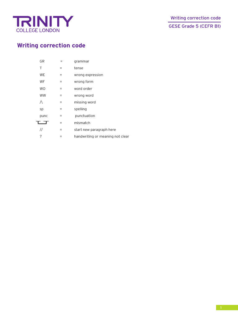 Writing Correction Code Guide | PDF | Human Communication | Linguistics