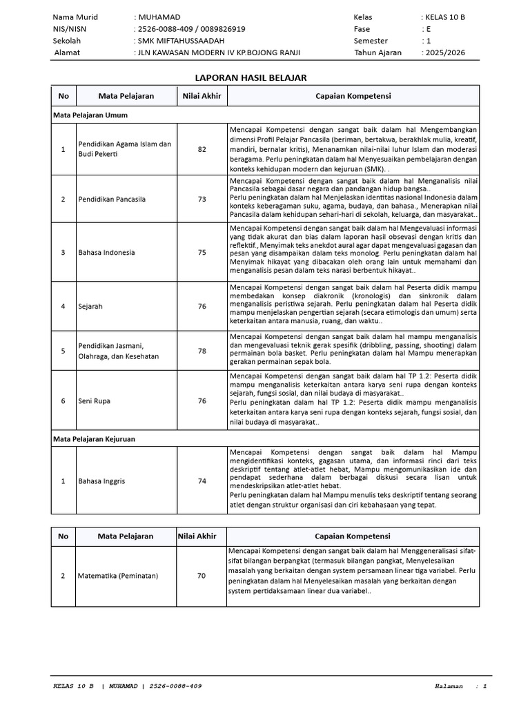 Contoh Rapor Muhamad Kelas Sepuluh SMK Ku | PDF