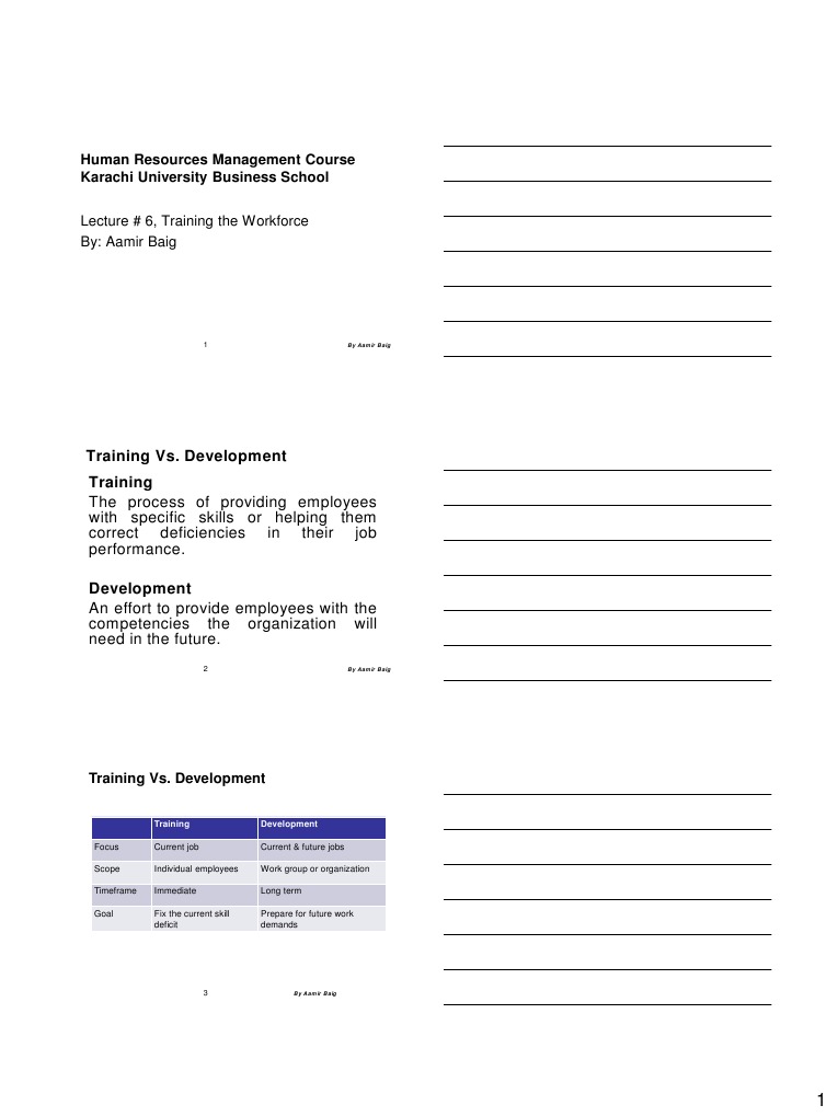 7 - Training The Workforce | PDF | Needs Assessment | Educational ...