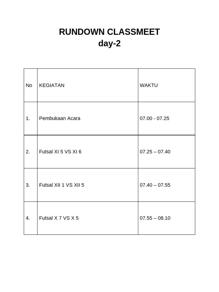 Day 2 Schedule: Classmeet Activities | PDF