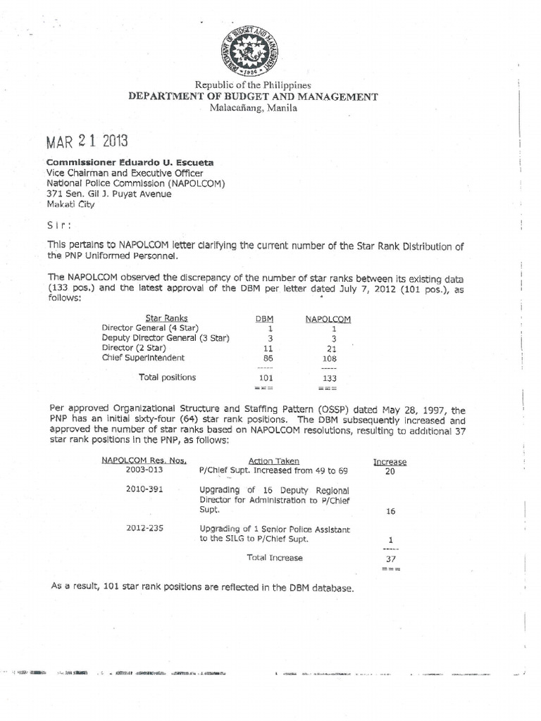 DBM Letter Re Additional Star Ranks 2013 | PDF