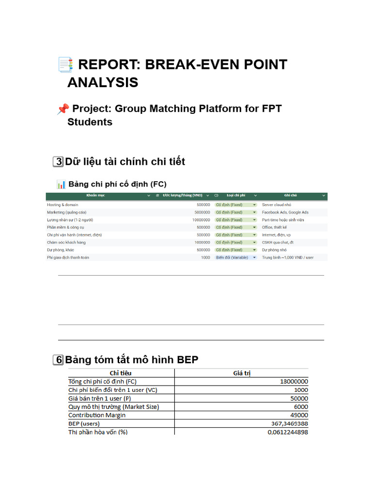 Bep Report | PDF